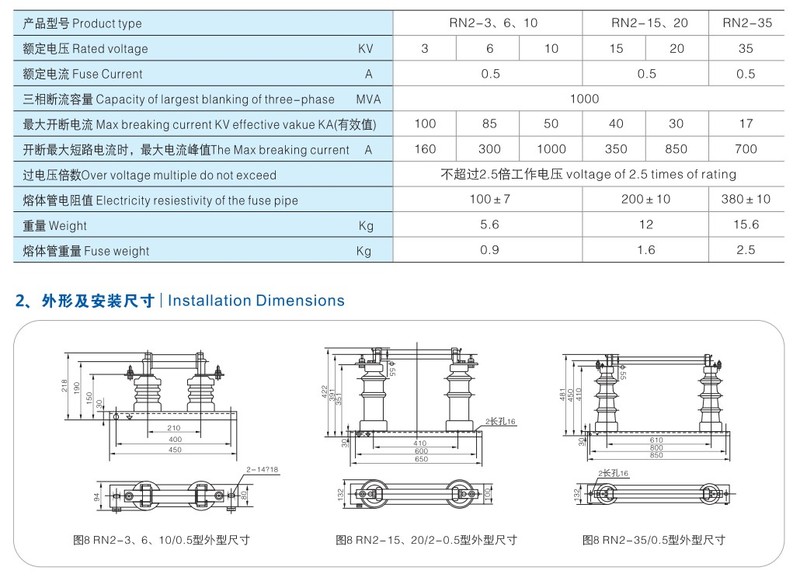 RN2型户内高压限流断路器、熔断特性2.jpg