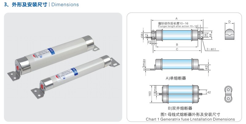 变压器保护用高压限流熔断器(英国BS标准）3.jpg