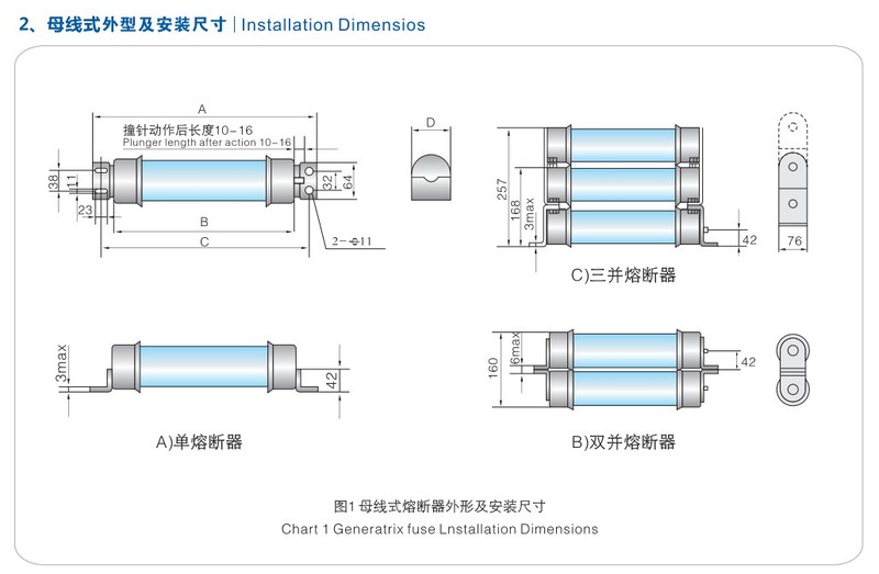 电动机保护用高压限流熔断器(英国BS标准）3.jpg