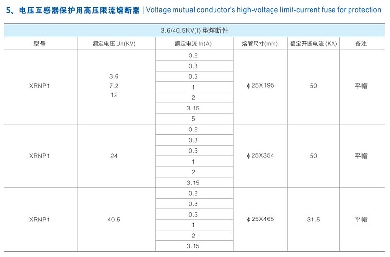 电压互感器保护用高压限流熔断器7.jpg