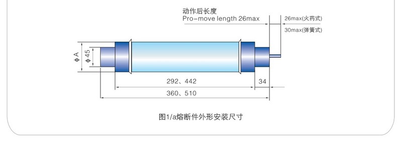 电动机保护用高压限流熔断器(德国DIN标准）5.jpg